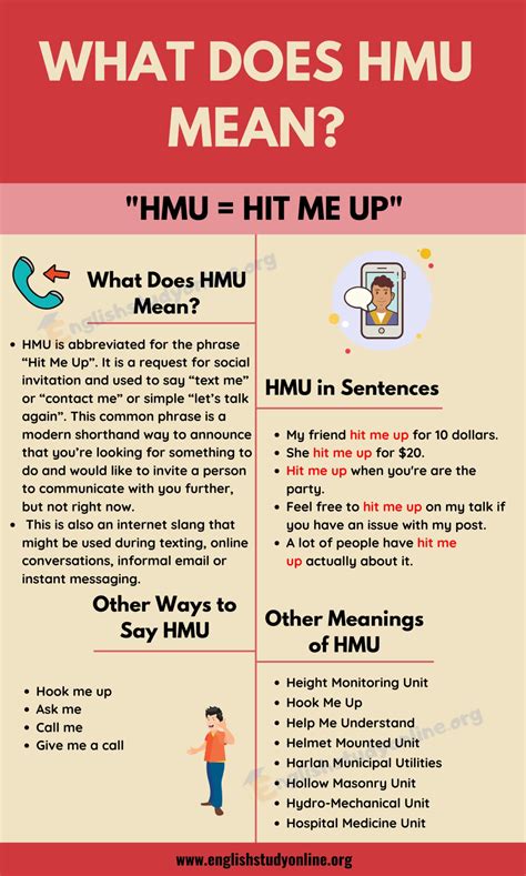 what does hmu mean texting|hit me up text.